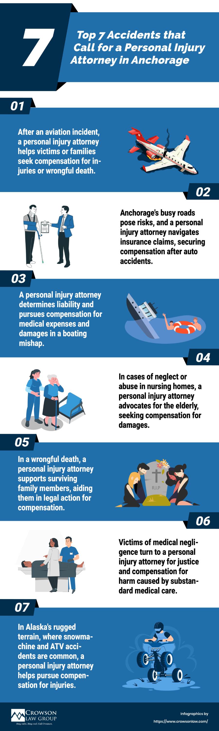 Personal Injury Attorney in Anchorage