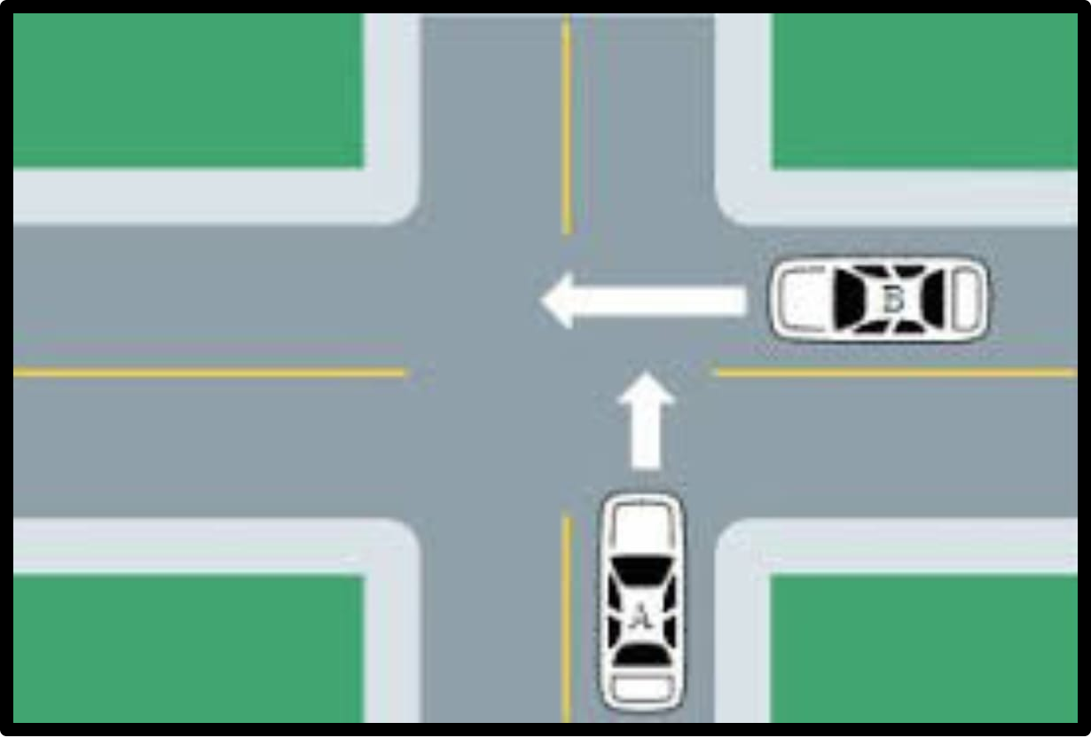 How to Raise Awareness About Uncontrolled Intersections