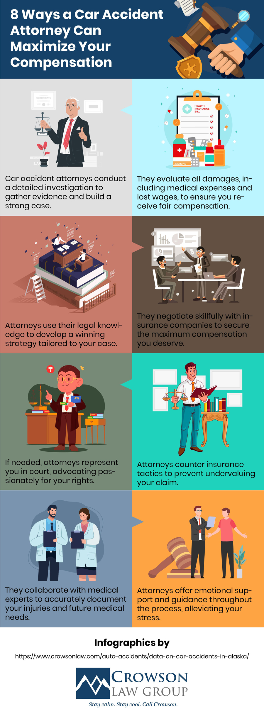 car accident anchorage