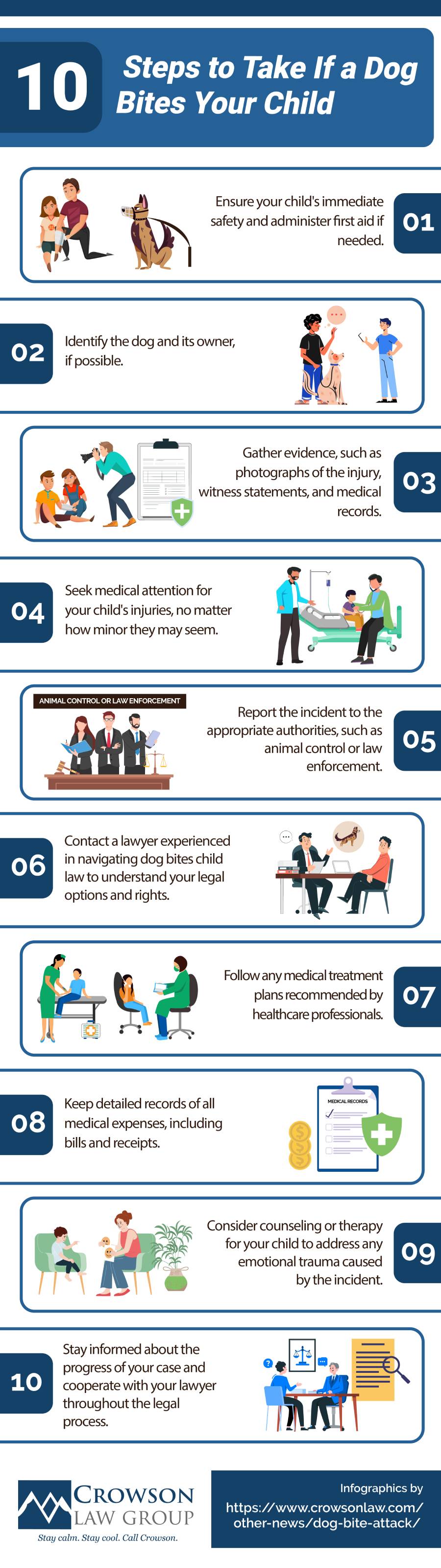 10 Steps to Take If a Dog Bites Your Child