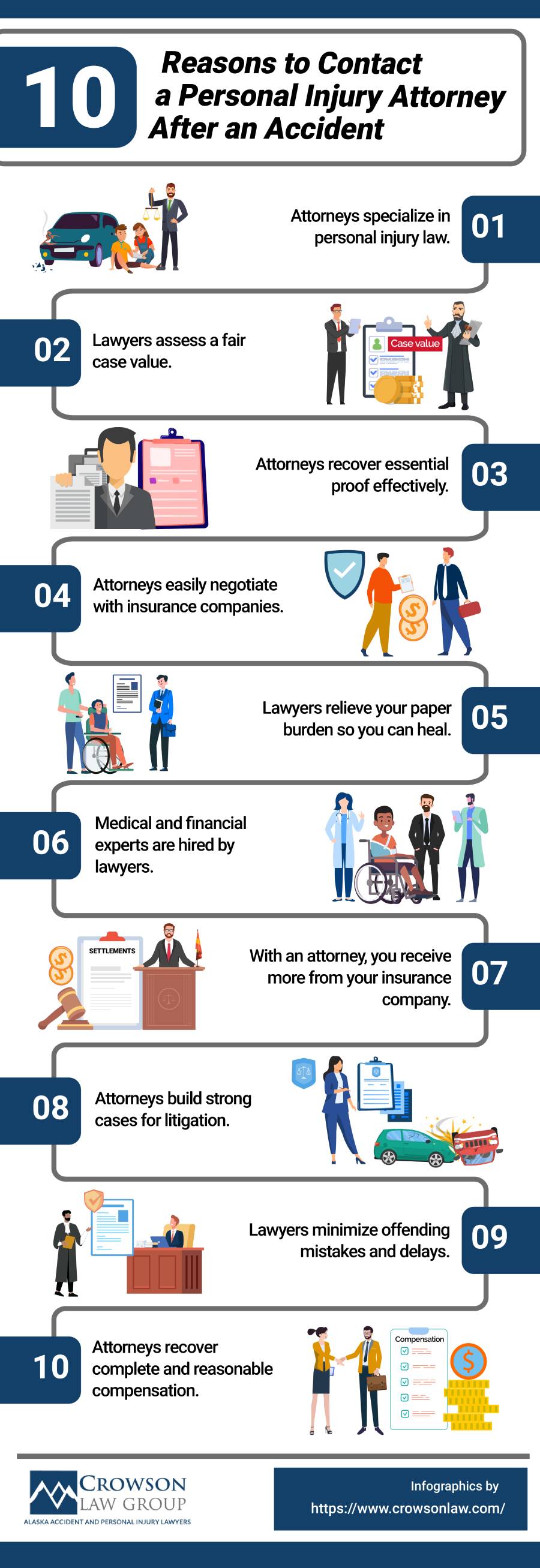 10 Reasons to Contact a Personal Injury Attorney After an Accident