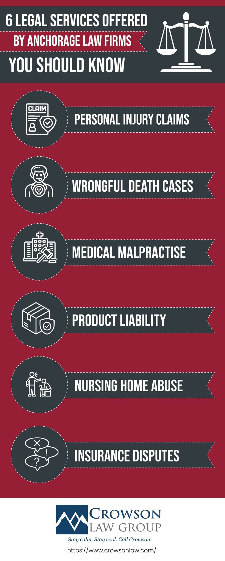 6 Legal Services Offered by Anchorage Law Firms You Should Know