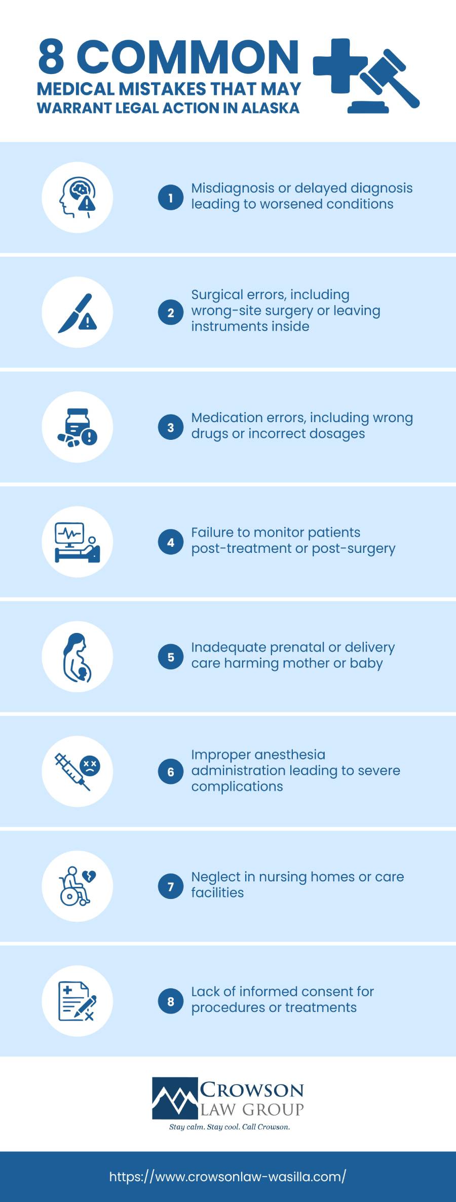 8 Common Medical Mistakes That May Warrant Legal Action in Alaska