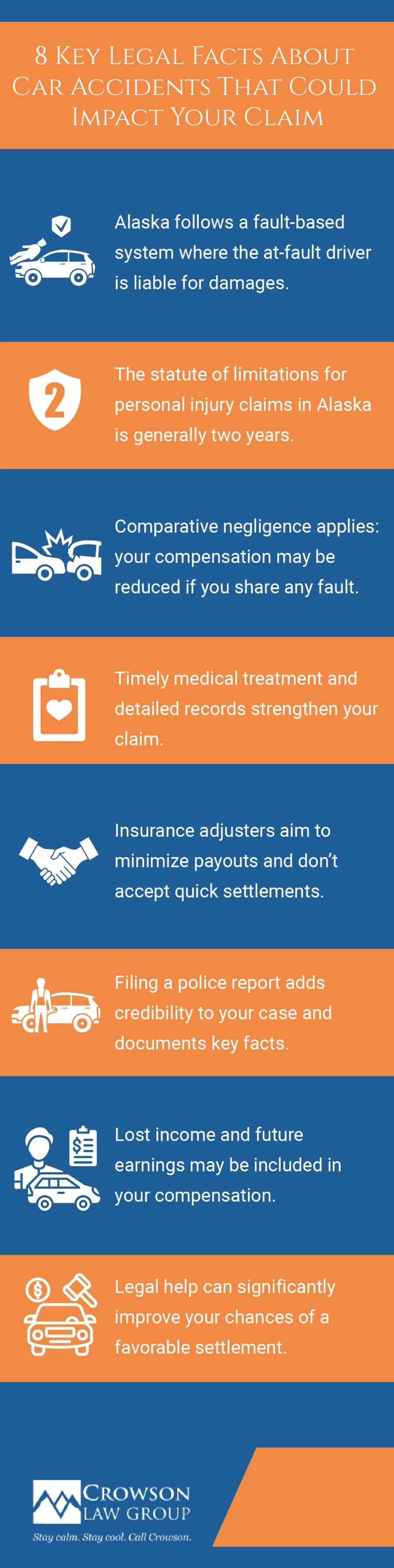 8 Key Legal Facts About Car Accidents That Could Impact Your Claim