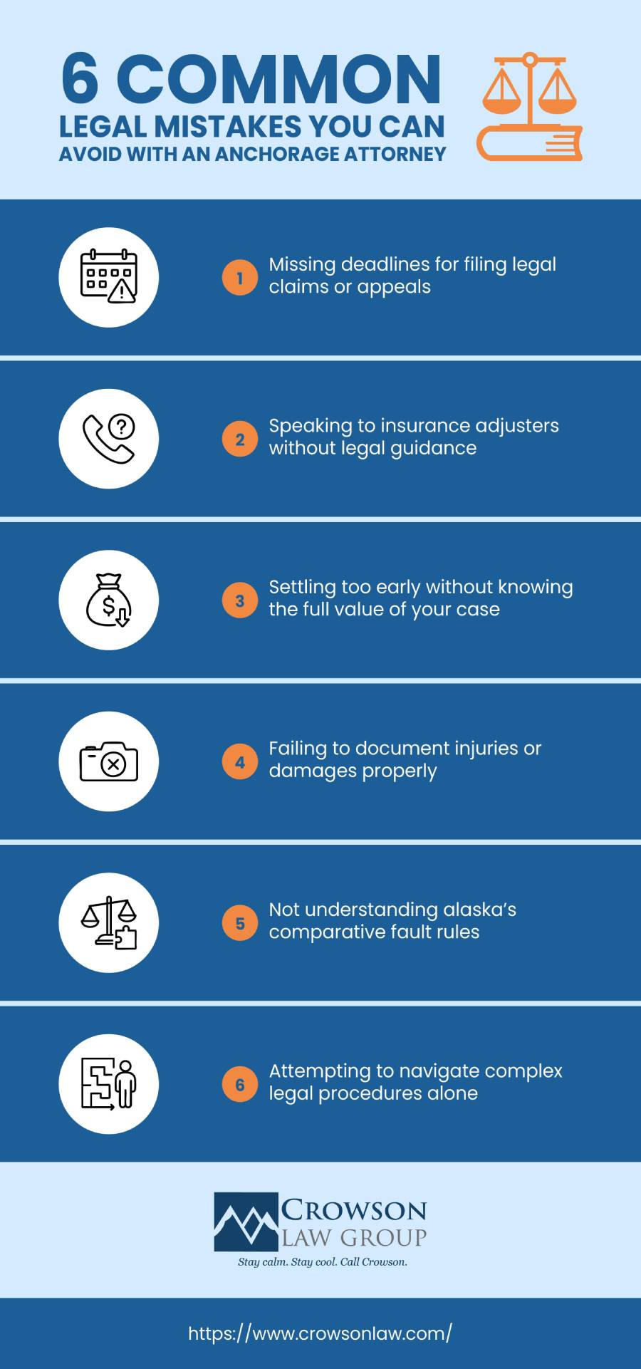 6 Common Legal Mistakes You Can Avoid with an Anchorage Attorney