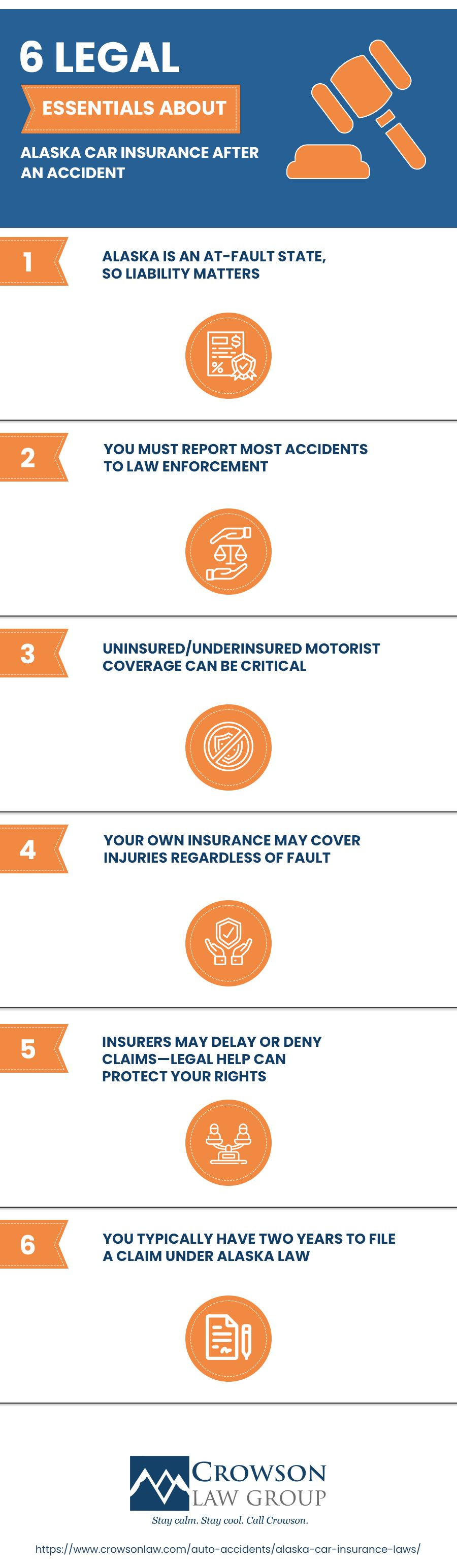 6 Legal Essentials About Alaska Car Insurance After an Accident