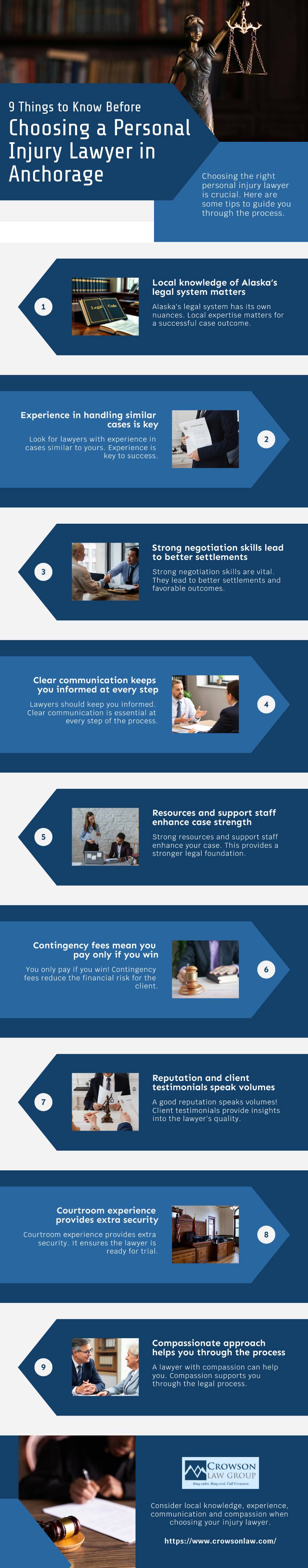 9 Things to Know Before Choosing a Personal Injury Lawyer in Anchorage